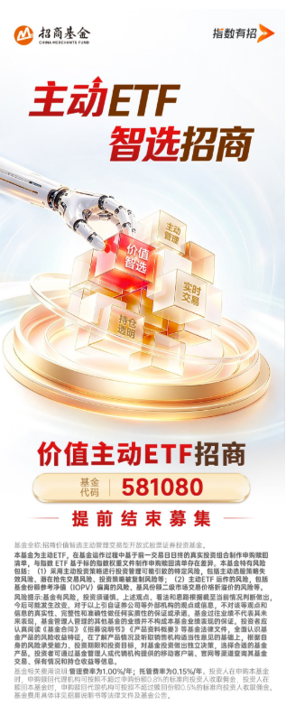 提前结募！招商价值智选主动管理ETF提前结束募集