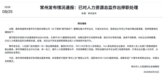 107个“00后”整顿星宇股份，闹出了国际动静！