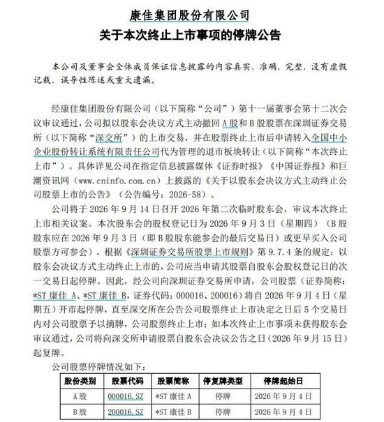 *ST康佳:主动退市,明起停牌
