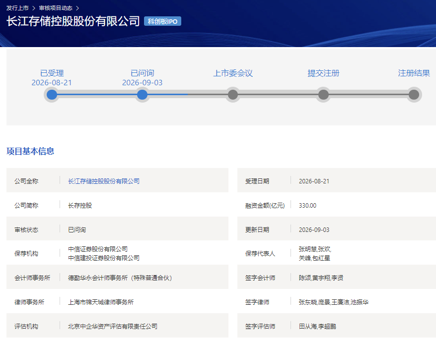 上交所长江存储控股股份有限公司首次公开发行股票并在科创板上市的IPO审核状态变更为“已问询”。