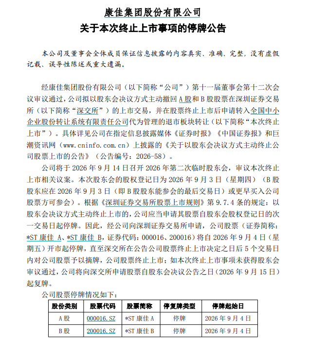 昔日彩电一哥拟主动退市,明起停牌