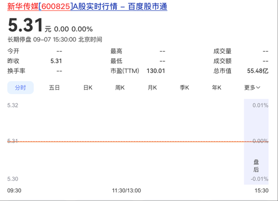新华传媒筹划收购界面财联社控股权，停牌背后关联房产交易引监管问询