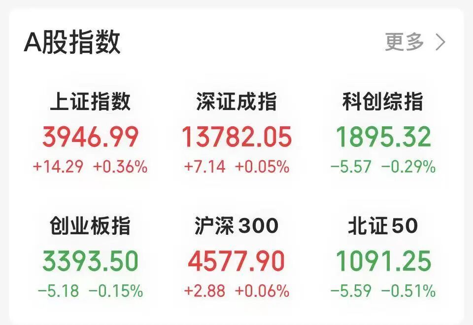 厄尔尼诺，将达到“超强”！600108，四连板