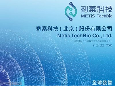 剂泰科技-P盘中涨超16% 今日起正式调入港股通标的证券名单