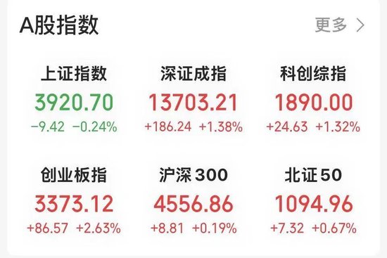 2400亿市值PCB龙头,涨停!